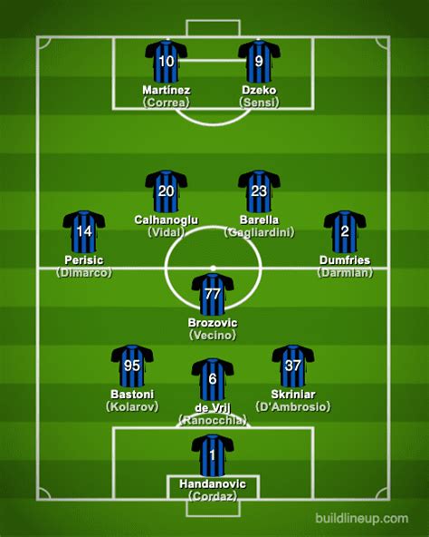 list of inter milan players